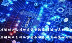 深度解析以色列加密货币骗局：背后的真相与教