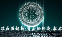 加密货币贬值原因解析：背后的经济、技术与心