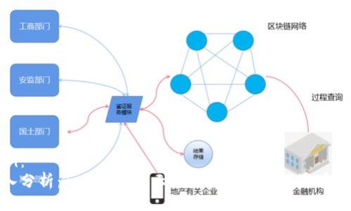 示例：  
深入分析：Tokenim提示风险的币种及其潜在影响