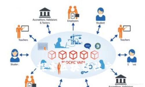 TokenIM：全景探索区块链社交的未来与应用