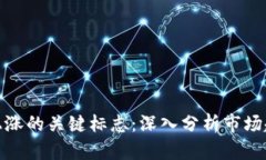 揭示加密货币上涨的关键标志：深入分析市场趋