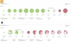 解密加密货币：你不知道的那些秘密与鲜为人知