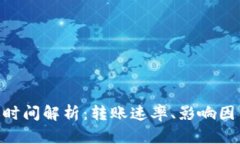 Tokenim转账时间解析：转账速率、影响因素及实践