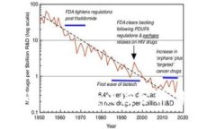 ZEC加密货币的利好因素深度分析：未来的投资机