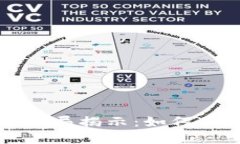 新加坡加密货币骗局揭示：如何保护自己免受损