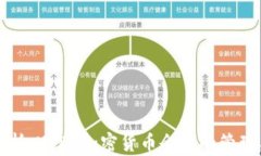 全面解析：USDT加密货币余额的管理与应用