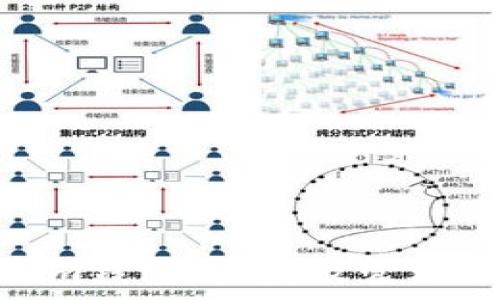   
全面解析Tokenim钱包：收款及管理KICK的最佳实践