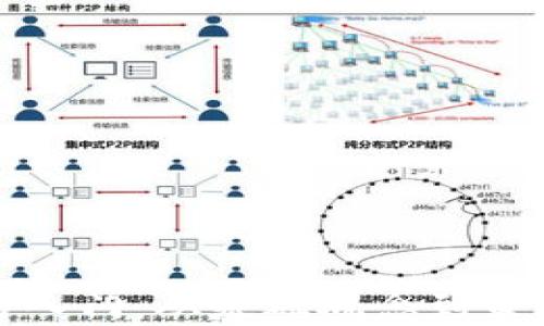 
加密货币量化交易入门：从基础概念到策略实践的全面指南