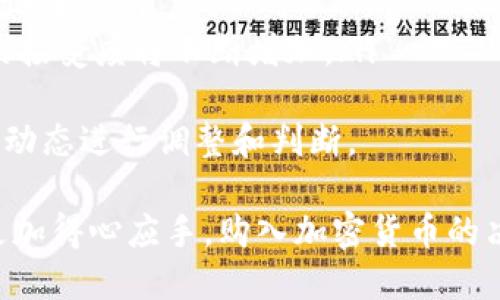   现在怎么买加密货币？全面指南与最佳实践 / 
 guanjianci 加密货币,购买,投资,交易所 /guanjianci 

随着区块链技术的迅猛发展，加密货币逐渐进入了人们的视野，成为投资、交易，甚至支付的一种新形式。如果你对加密货币感兴趣，但对如何购买还不太了解，本文将为你提供全面的指南，帮助你更好地理解这个过程。

什么是加密货币及其购买的必要性
加密货币是利用密码学原理，通过区块链技术进行交易的一种数字货币。与传统货币不同，加密货币通常是去中心化的，不受任何政府或金融机构的控制。这使得它们在某种程度上更具透明度和安全性。

那么，为什么人们会考虑购买加密货币呢？以下是几个主要原因：
ul
    li投资机会：许多人看到加密货币在价格上的波动，认为它们有潜力获得高额回报。/li
    li技术创新：区块链技术是现代科技的一部分，很多人希望通过投资加密货币来参与这一新兴行业的成长。/li
    li多元化投资组合：将一部分资产投资于加密货币可以为投资组合带来多样性，降低风险。/li
    li便捷性：加密货币可以用于快速和低手续费的国际支付，使得它们成为一种方便的支付工具。/li
/ul

如何购买加密货币：步骤详解
购买加密货币并不像许多人想象中的那么复杂。以下是购买加密货币的基本步骤：

h4步骤一：选择合适的交易所/h4
首先，你需要选择一个可靠的加密货币交易所。市面上有许多交易所，比如币安、Coinbase、Kraken等。在选择交易所时，你应该考虑以下几个因素：
ul
    li安全性：确保交易所具备高水平的安全措施，如双重认证等。/li
    li支持的加密货币：确认你想购买的加密货币是否在该交易所上架。/li
    li交易费用：不同交易所的手续费可能会有所不同，这可能会影响你的投资回报。/li
    li用户体验：交易平台的界面和操作流程是否方便也是很重要的考虑因素。/li
/ul

h4步骤二：注册账号并完成身份验证/h4
在选择好交易所后，你需要注册一个账号并完成身份验证。一般来说，交易所会要求你提供一些个人信息，如身份证明文件和联系方式。身份验证步骤有助于防止欺诈行为，保障账户安全。

h4步骤三：存入法定货币/h4
完成身份验证后，你需要将你的法定货币（如人民币、美元等）存入交易所的账户。大多数交易所支持多种存款方式，包括银行转账、信用卡支付等。在存款时，要留意相关费用和处理时间。

h4步骤四：购买加密货币/h4
资产存入后，你就可以在交易所上进行加密货币的购买了。在交易平台上，你可以输入你想购买的币种和数量，确认订单后便可完成交易。

h4步骤五：将加密货币转入钱包/h4
最后，建议你将购买的加密货币转入个人钱包中，以确保安全。虽然交易所通常会为用户提供钱包服务，但将资产存储在个人钱包中，无疑是更安全的选择。常见的钱包类型有硬件钱包、软件钱包和在线钱包等。

可能出现的问题及其解答

问题一：购买加密货币的风险有哪些？
购买加密货币并非没有风险。以下是一些主要的风险来源：
ul
    li价格波动：加密货币价格波动极大，在短时间内可能会出现巨大的涨跌，投资者需要承受这样的风险。/li
    li安全性问题：如果在不安全的交易所或者不当使用钱包，可能会面临资产被盗的风险。/li
    li监管风险：许多国家对加密货币的监管政策尚未明确，未来可能会影响投资者的权益。/li
    li技术风险：虽然区块链技术具有高度的安全性，但也并非万无一失，智能合约的漏洞可能导致资金损失。/li
/ul
因此，在购买加密货币之前，建议投资者深入了解相关知识，制定合理的投资计划，根据风险承受能力做出决策。同时，可以考虑不将所有资金投资于加密货币，以降低整体投资风险。

问题二：如何选择适合自己的加密货币？
选择适合自己的加密货币并不是一件简单的事情，下面是一些建议：
ul
    li了解项目背景：在选择加密货币时，首先要查看其项目的背景资料，包括团队、定位、技术、应用场景等。/li
    li关注市场表现：通过分析历史价格走势、市场走势，判断该币种的潜力。/li
    li考量使用场景：某些加密货币注重于支付，某些则专注于显存，投资者应根据自身的需求选择。/li
    li争取多元化投资：可以考虑投资多个加密货币，以分散风险并把握更多机会。/li
/ul
不论选择哪种加密货币，深入分析和全面了解项目都是成功投资的关键。

问题三：未来加密货币的趋势如何？
加密货币的发展趋势可以从几个方面来分析：
ul
    li技术升级：随着区块链技术的发展，很多新技术如Layer 2、跨链技术等将推动加密货币的发展，提升交易速度和降低成本。/li
    li政策法规：越来越多的国家开始对加密货币进行监管，未来可能会出现更加规范的市场环境。/li
    li用户接受度：随着越来越多的企业和商家开始接受加密货币作为支付手段，普通用户的接受度将不断增加。/li
/ul
综上所述，加密货币的未来充满潜力，但同时也伴随着不确定性，投资者需要根据实时的市场动态进行调整和判断。

希望本文能够为你提供关于如何购买加密货币的全面指导，让你在这个新兴的金融领域中更加得心应手。购入加密货币的决策关乎你的投资未来，务必谨慎而为。