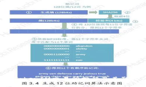 2023年TokenIM交易所排行及其影响力分析