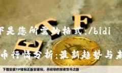 bidi以下是您所需的格式：/bidi加密货币行情分析