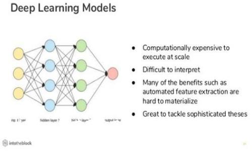 全面解析Tokenim苹果版下载：如何获取、使用及注意事项