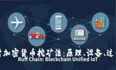 深入探讨加密货币挖矿法：原理、设备、过程与