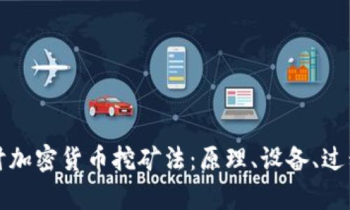 深入探讨加密货币挖矿法：原理、设备、过程与前景