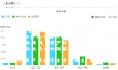 在讨论Tokenim是否支持瑞波币（XRP）之前，我们需