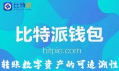 利用Tokenim转账数字资产的可追溯性与安全性分析