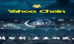  IMX加密货币行情分析：未来的发展趋势与投资机