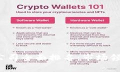 2023年欧洲顶尖加密货币公司全面排名：市场领导