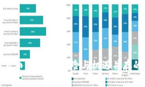 加密数字货币的未来：风险与机遇并存的金融创新