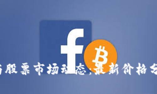 2023年加密货币与股票市场动态：最新价格分析及未来趋势展望