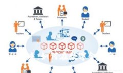 加密货币用户的未来：如何在数字金融变革中占