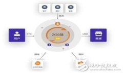 : 深入探讨Tokenim挖矿与SushiSwap：未来的DeFi新机会