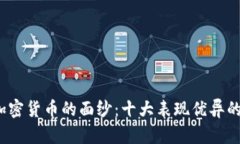 揭开2019年加密货币的面纱：十大表现优异的数字