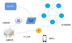 全面解析：如何将CMT转入Tokenim钱包的详细指南