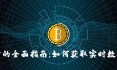 加密货币市值网站的全面指南：如何获取实时数