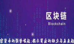 加密货币的强势崛起：揭示背后的动力与未来趋