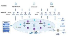 探索Tokenimal B3：数字资产管理的未来与现状