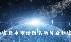 深入分析：加密货币市场图表的背后秘密与未来